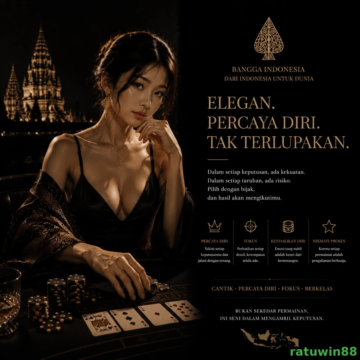 ratuwin88