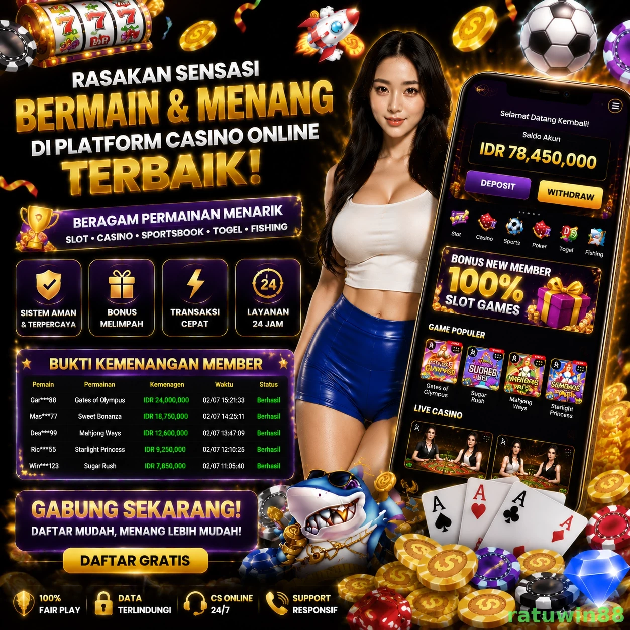 ratuwin88